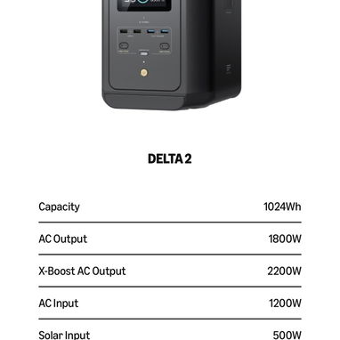 Ecoflow Delta 3 Classic/ Delta 2 / Delta 2 Batería Extra Inteligente - 3/3