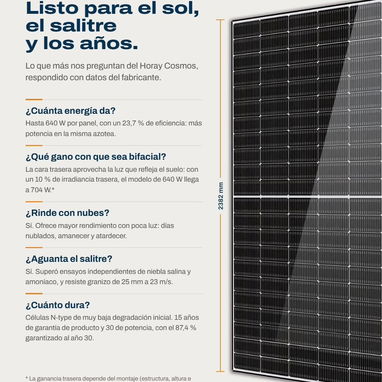 Paneles Solares 620W–640W — Mayor Generación - 3/5