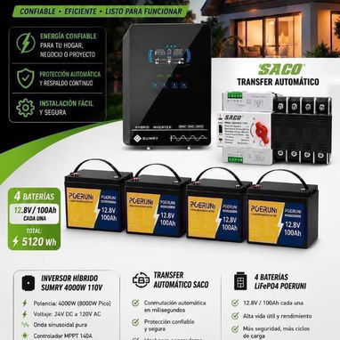 Ventas electrodomesticos - Img 126788784