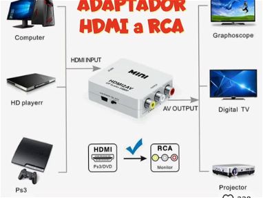 Adaptador VGA a RCA USB 3.0 a HDMI -- USB 3.0 a VGA -- VGA a HDMI -- HDMI a VGA + Cable de Audio Incluido - - Img 51949795