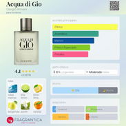 Perfume Acqua de Gio - Img 55816113