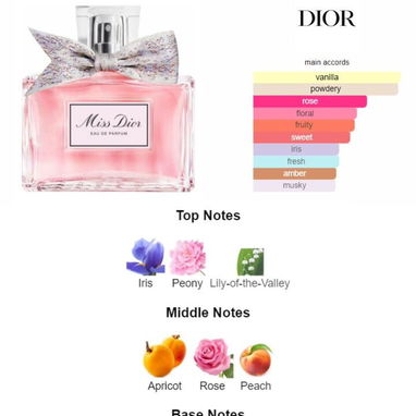 Perfumes Originales 💎 - Img 124628728