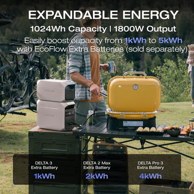 Batería EcoFlow EXTRA de la serie DELTA 3 - Estación de Energía – Planta Eléctrica - 6/10