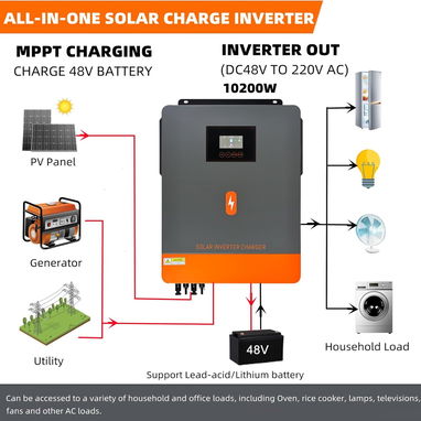 Inversor Solar Híbrido de 10.2 kw - Img 122941405