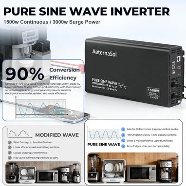 Inversor AeternaSol de onda pura 1500W(3000 pico), 12V a 120V - 4/8