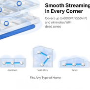 Sistema WiFi Mesh AC1900 Dual Band Gigabit la mejor solución para llevar la Wi Fi a cada rincon de tu casa - Img 51682969