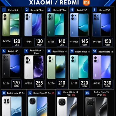 💥Celulares en venta nuevos en caja 📦 con total garantía 💯 👌 - Img 123433996