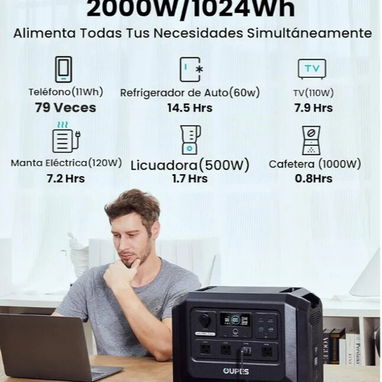 ESTACIÓN DE ENERGÍA OUPES*LeT - 2/9
