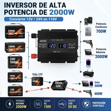 Inversor 2000w pico 12/24VDC a 110VCA 58747374 - 3/6
