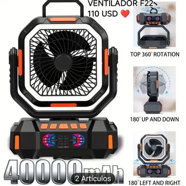 Ventiladores - 4/7