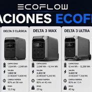 VARIOS MODELOS DE ECOFLOW - Img 55244035