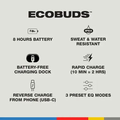 Skullcandy EcoBuds Audífonos Inalámbricos Bluetooth Precio 35 USD - Img 120346838