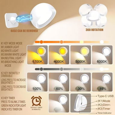 Pack de 2 Luces LED Magnéticas de Pared - 6/6
