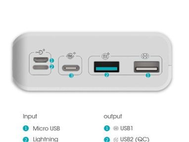 ROMOSS Cargador portátil de batería 30000 mAh con 18 W PD USB C, 3 salidas y 3 entradas - Img main-image