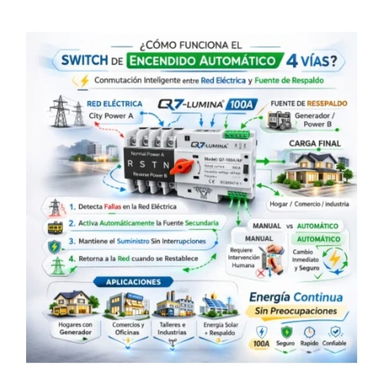 Switch para generadores de energia INTERRUPTOR DE ENCENDIDO AUTOMÁTICO 4 VÍAS - 100A Q7-LUMINA - Img 123545685