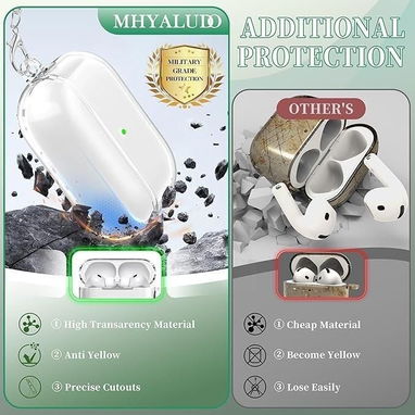 Disponible: Funda transparente para AirPods Pro 3 (2025) | videojuegoshabana.com - Img 123849100