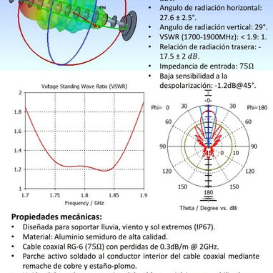 Antena 4G - Img 126586330
