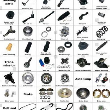 Motores, frenos y carrocería – Repuestos garantizados (Kinetica) - 3/6