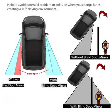 Espejo retrovisor secundario - 6/7