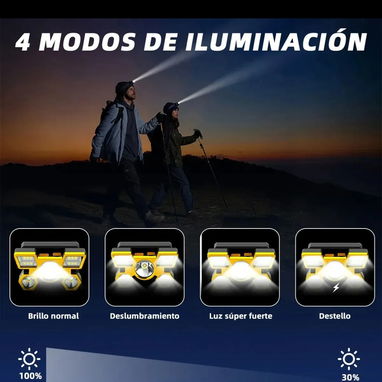 Lámpara de Cabezas Recargable - Img 116906702