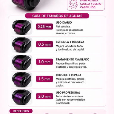 Dermaroller Derma roller Rodillo facial Rodillo de microagujas Crecimiento Barba y Cabello Rodillo Capilar Estimulante - 2/2