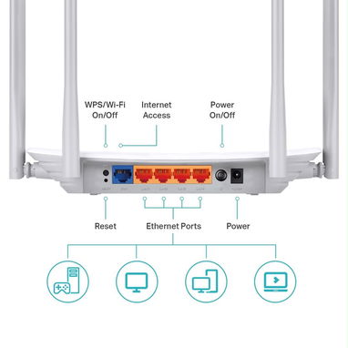 ROUTER TP-LINK WIFI DUAL BAND AC1200Mbps WAN + LAN VPN CLIENTE L2TP 63142460 - Img 127527096