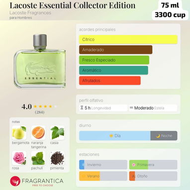 Perfumes para todos los gustos - Img 101623997