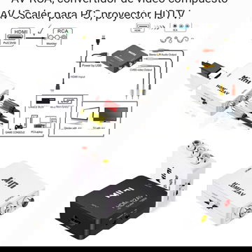 Adaptador HDMI - RCA