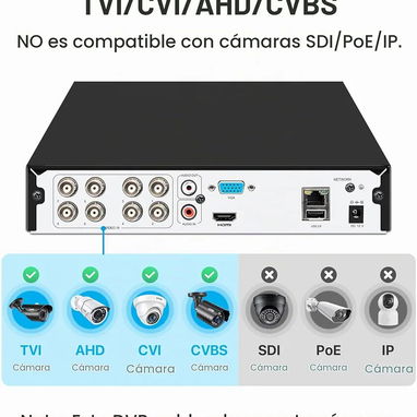 ✅Sistema de cámaras de seguridad ZOSI 1080P 8CH CCTV DVR con detección de personas - 2/2