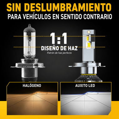 Bombillos H4 LED AUXITO Serie Y19 H4/9003 (HB2) 6500K Blanco Frío 30,000 LM - 4/7