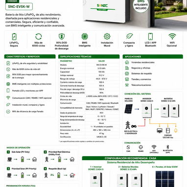 Venta de Inversores, Baterías y Paneles SONEC - Img 123436231