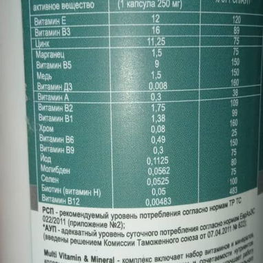 Multivitaminas y Minerales - 2/3