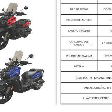 Vendo Moto marca PSI TANK 200 - Img 124627243