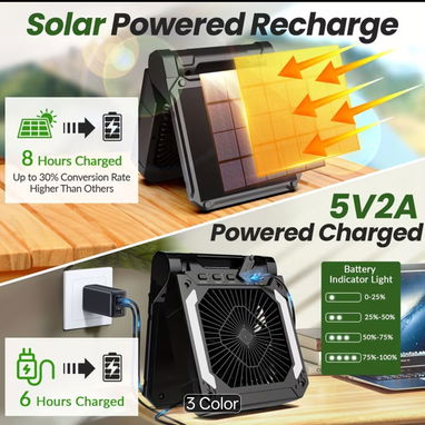 Ventilador Solar 20,000 mah nuevo - 2/3