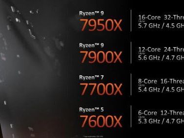Nuevos Intel Core 14ta Gen y AMD Ryzen 7000 Series. Por Encargo. - Img 39115897