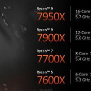 Nuevos Intel Core 14ta Gen y AMD Ryzen 7000 Series. Por Encargo. - Img 41859529