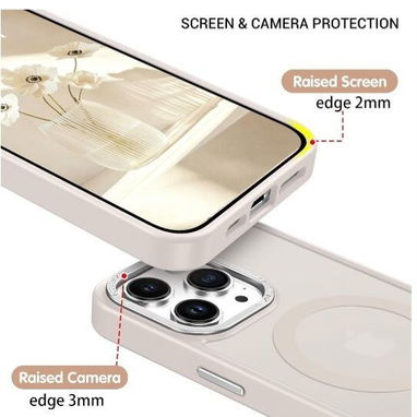 Funda Magnética iPhone 15 Pro Max Compatible MagSaf STOCK EN LA HABANA - 3/5