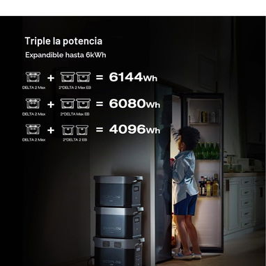 Ecoflow delta 2 max - 3/4