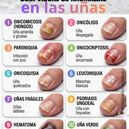 Servicio de Podología - Img 57331085