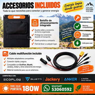 PANEL PLEGABLE PORTÁTIL 180W  PARA ECOFLOW BLU ETTI ETC... - 3/4
