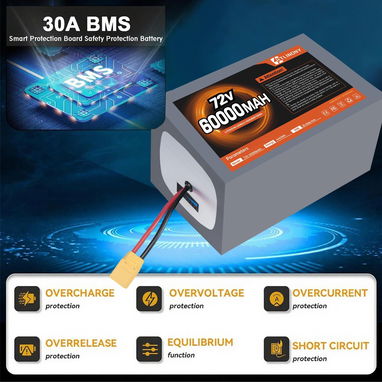 ​⚡ Batería de Litio Htilinony 72V 60Ah (NUEVA) + Cargador Incluido ⚡​¡Potencia, autonomía y cero preocupaciones para tu - 2/5