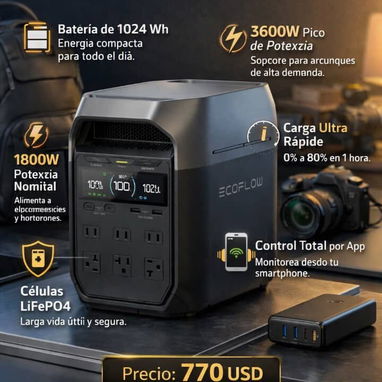 Ecoflows con y sin paneles - 2/10