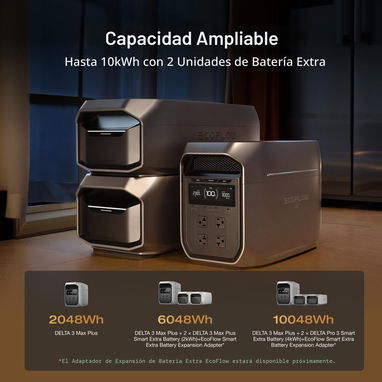 Batería Extra Ecoflow Delta 3 Max Plus - Ecoflow Delta 3 Ultra Plus, LiFePO4 2048Wh NUEVA TF-> 59030040 - 4/9