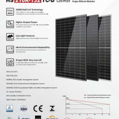 ECOFLOW, PANELES SOLARES Y CABLES ( 550, 580,590, 600, 620,630,650, 450 W) - 4/10