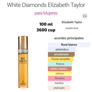 Perfumes original y replica - 2/6