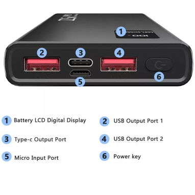 Vendo varios power bank con diferentes capacidades! No se quede apagado en sus dispositivos por falta de carga!! - Img 98083993