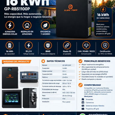 Baterías de 5kw a 1000usd y de 16kw a 3000usd - 2/3