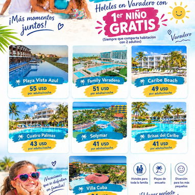 Alojamiento hotelero - 3/3