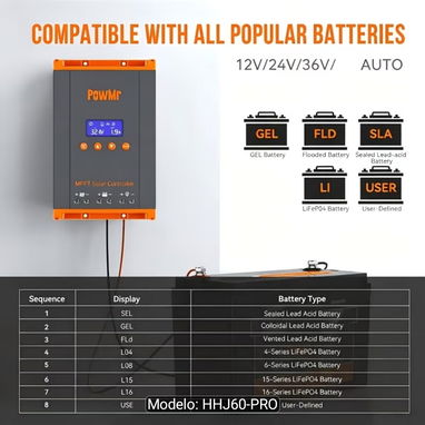 Controlador PowMr de 60A Modeló: HHJ60-PRO - 2/2