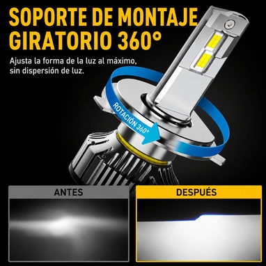 Bombillos H4 LED AUXITO Serie Y19 H4/9003 (HB2) 6500K Blanco Frío 30,000 LM - 7/7